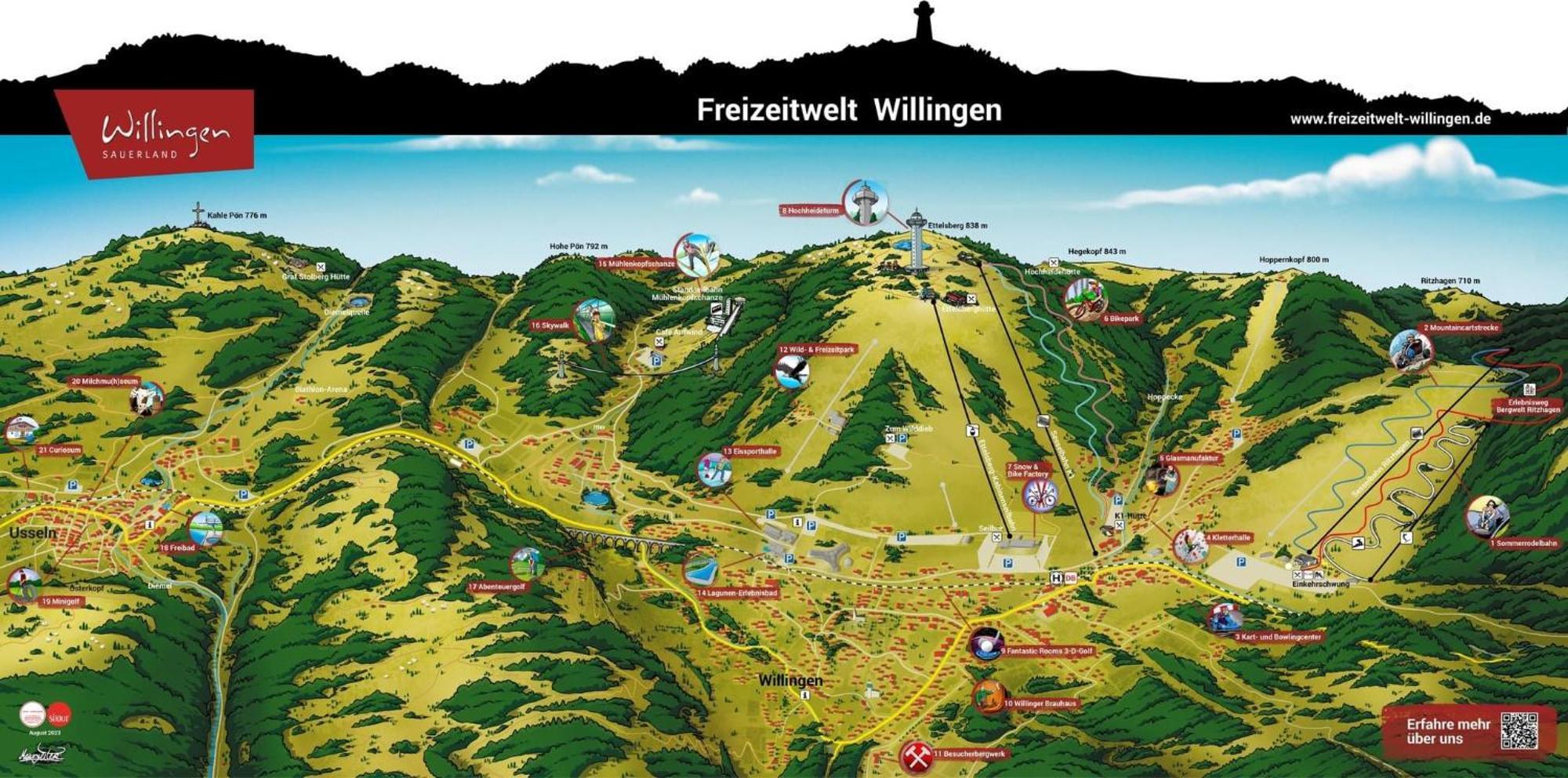 וילינגן Ferienwohnung Up Willingen-Schwalefeld מראה חיצוני תמונה